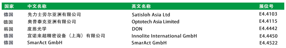 D:\LC\LC2026\EDM\国际品牌\展商列举\E4.jpg