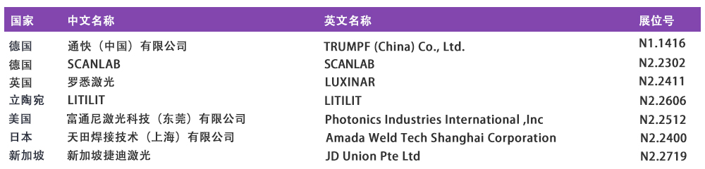 D:\LC\LC2026\EDM\国际品牌\展商列举\N2.jpg