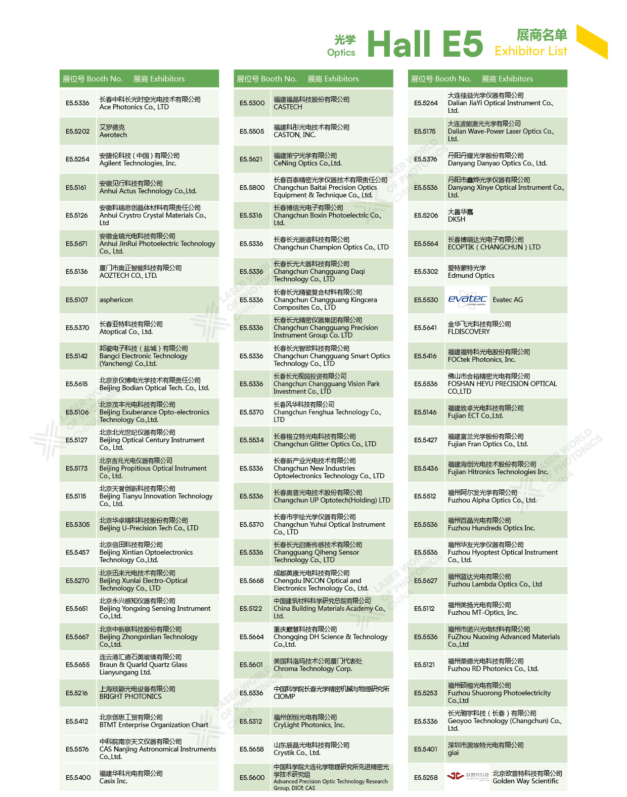 D:\LC\LC2026\EDM\0112展商名单\E5-1.jpg