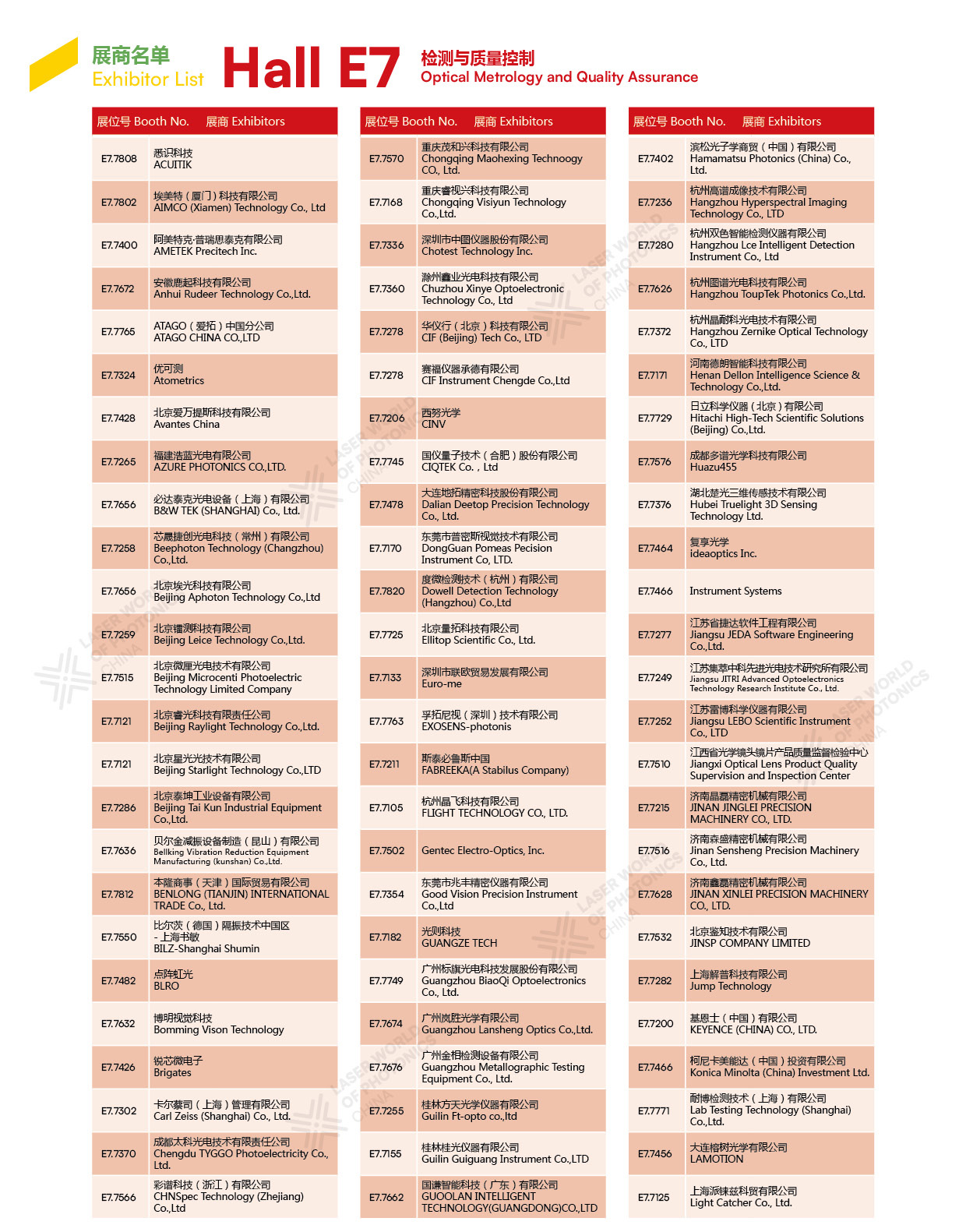 D:\LC\LC2026\EDM\0112展商名单\E7-1.jpg