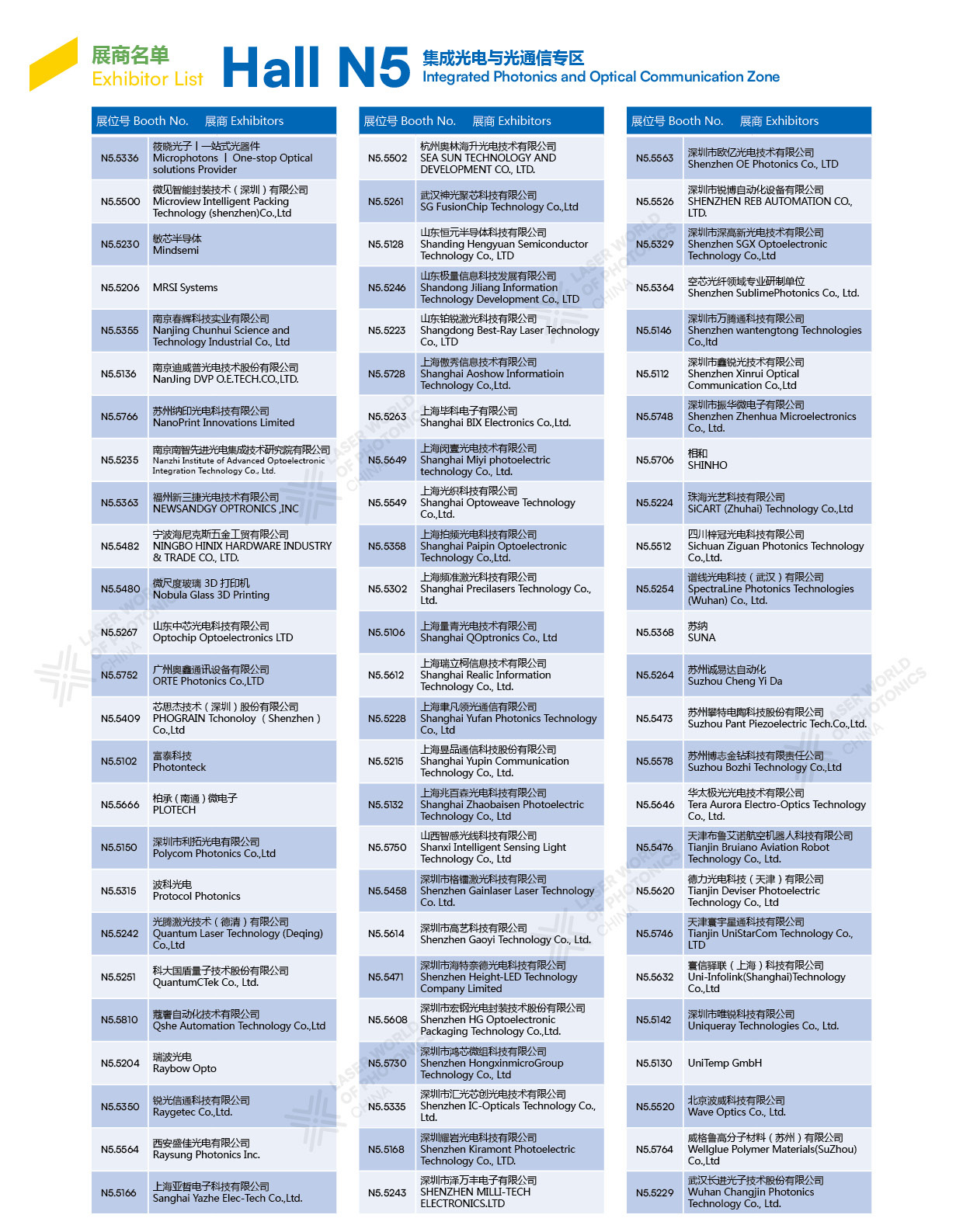 D:\LC\LC2026\EDM\0112展商名单\N5-2.jpg