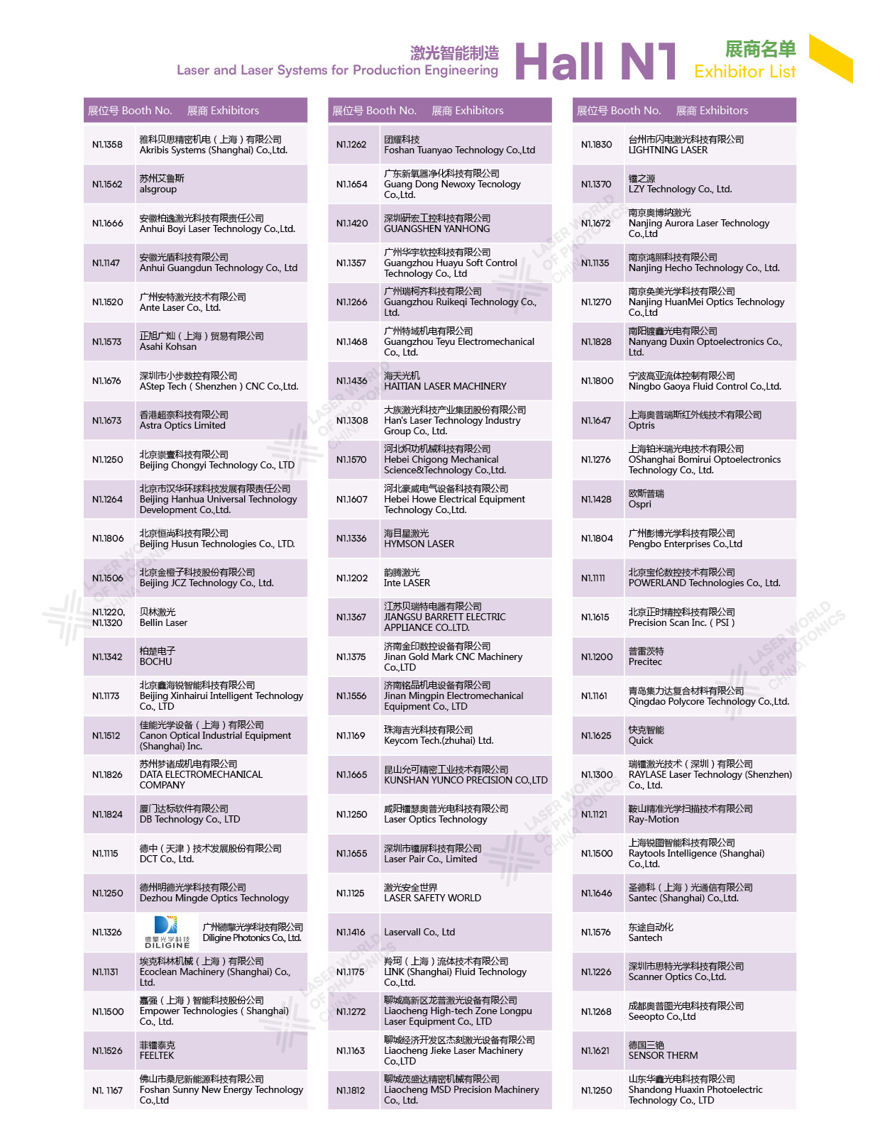 D:\LC\LC2026\EDM\0112展商名单\N1-1.jpg